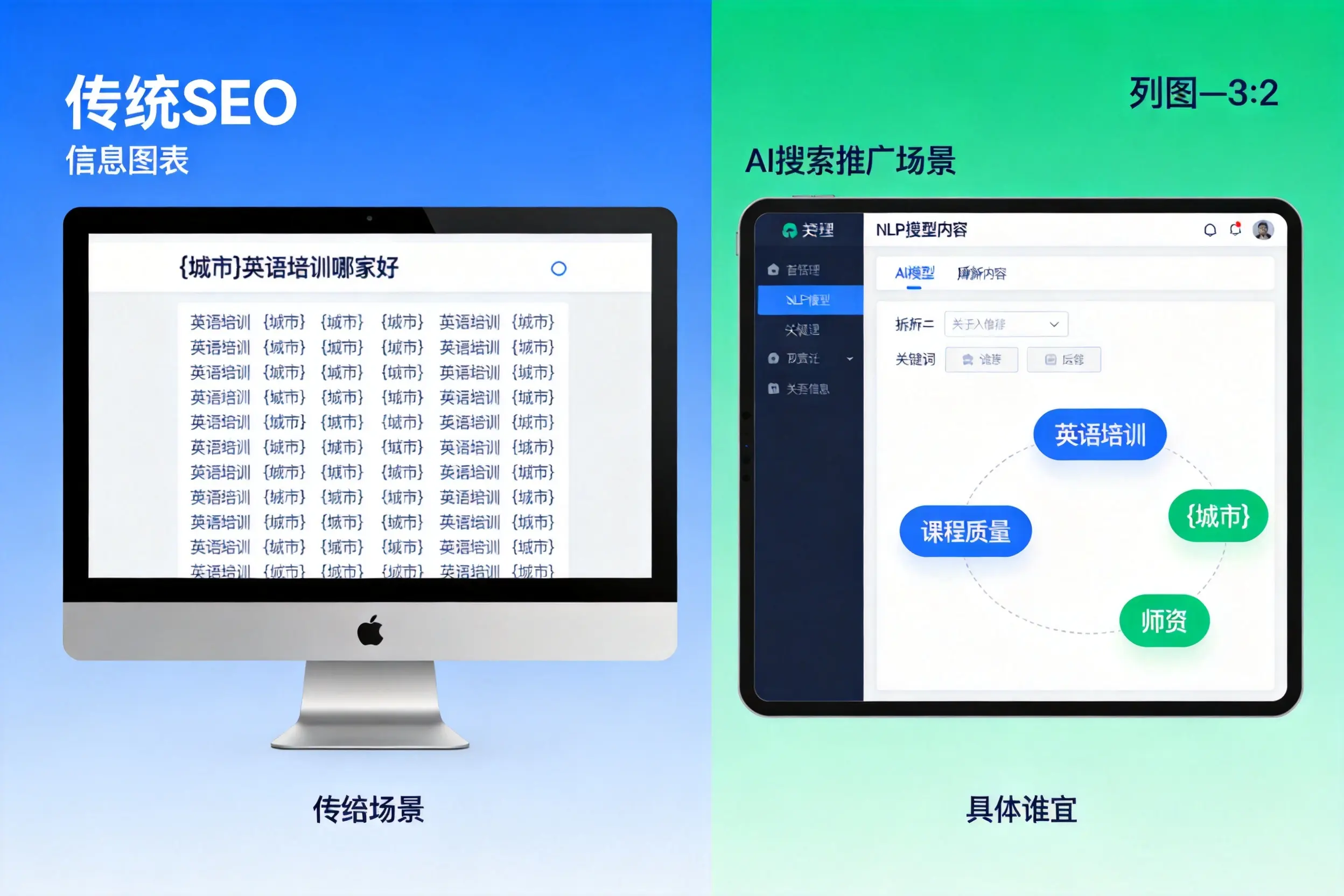 AI搜索推广和传统SEO有何区别？钦州企业选型指南