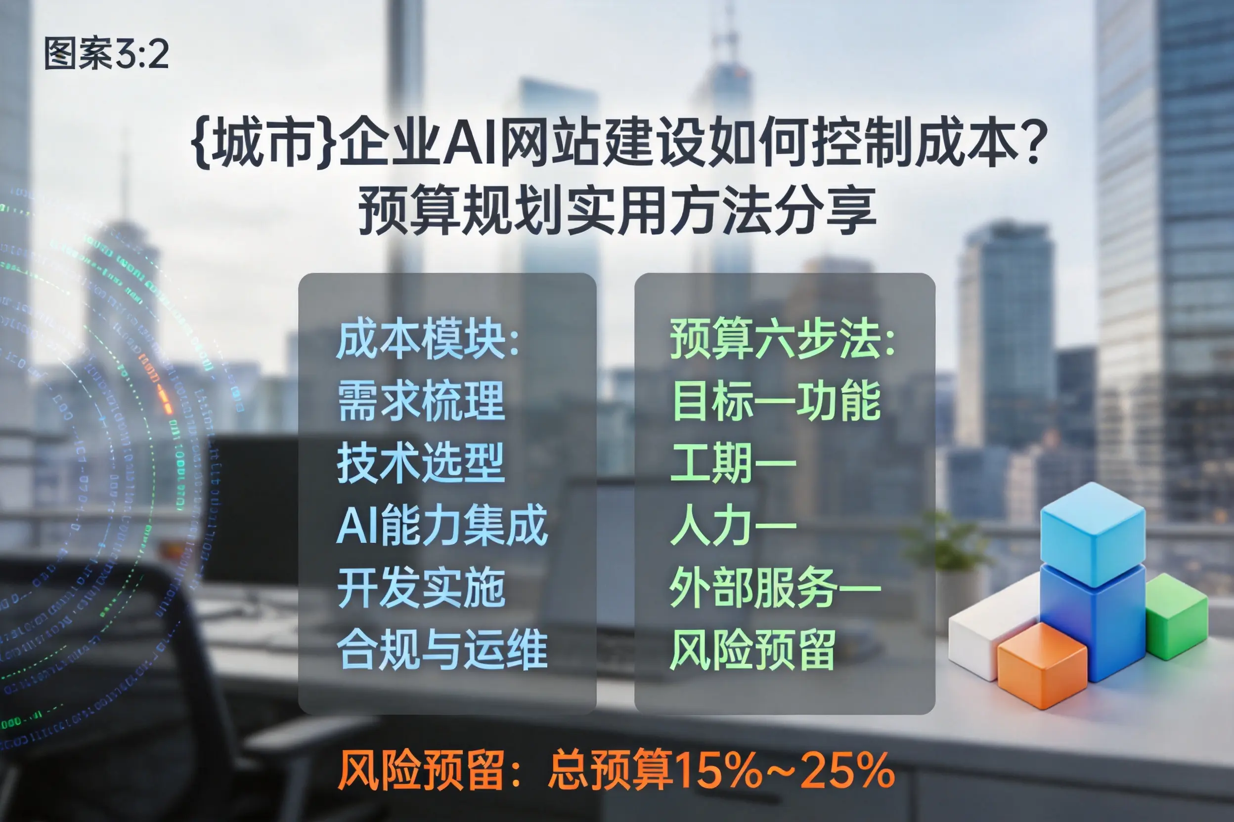 钦州企业AI网站建设如何控制成本？预算规划实用方法分享
