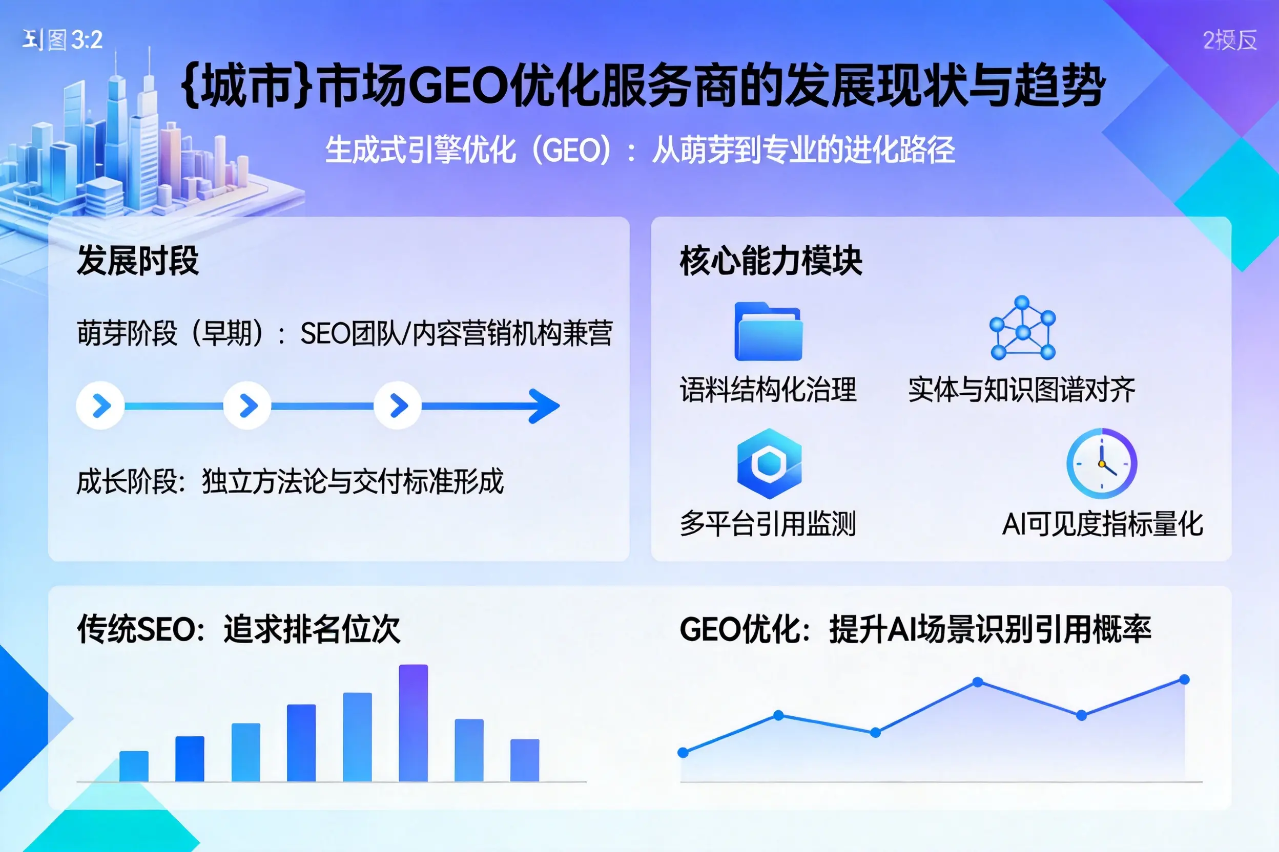 钦州市场GEO优化服务商的发展现状与趋势