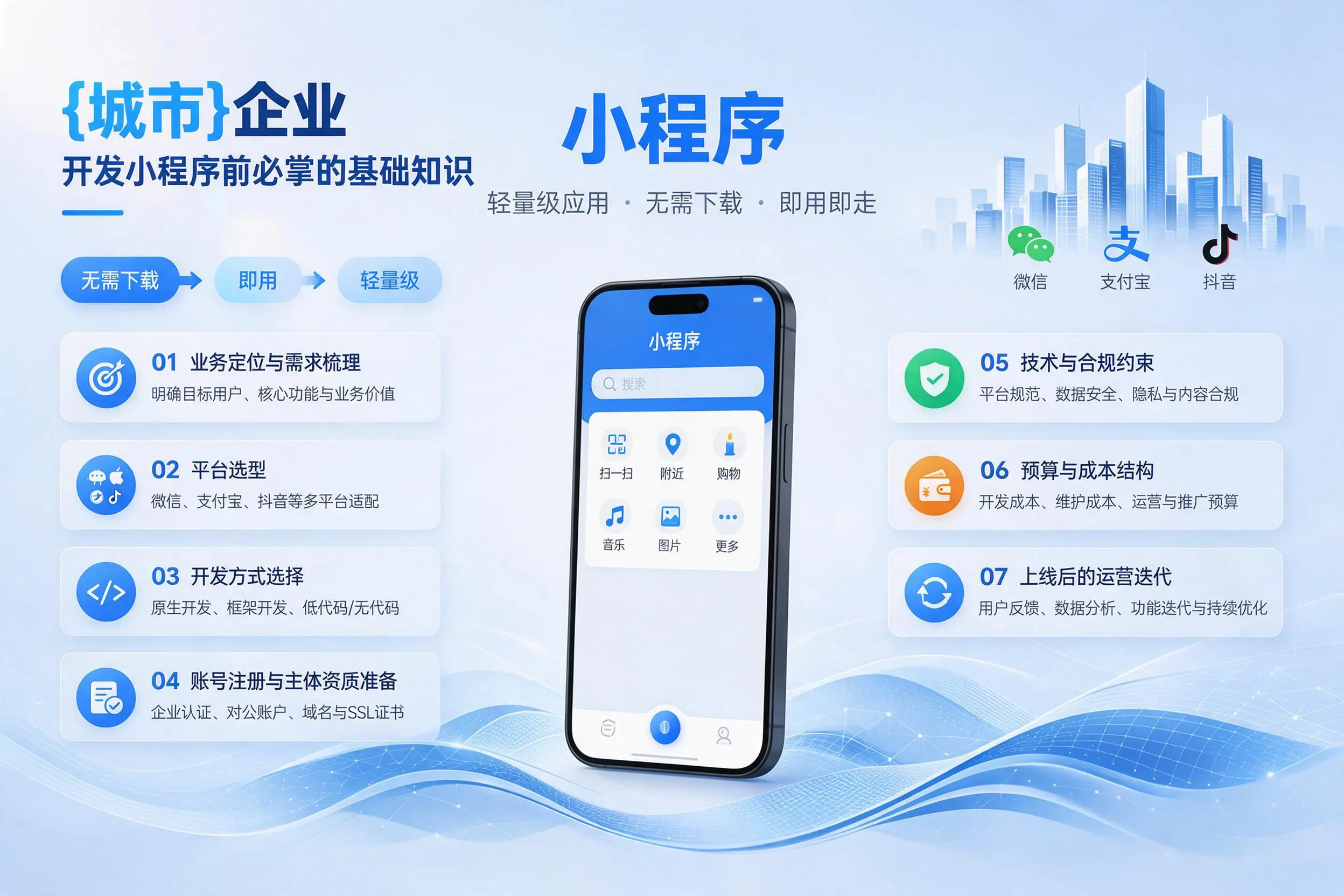 钦州企业开发小程序前必须掌握的基础知识有哪些