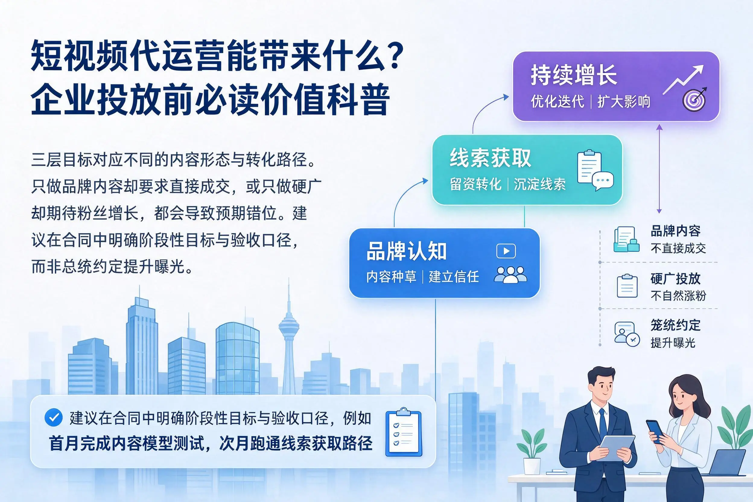 短视频代运营能带来什么？钦州企业投放前必读价值科普