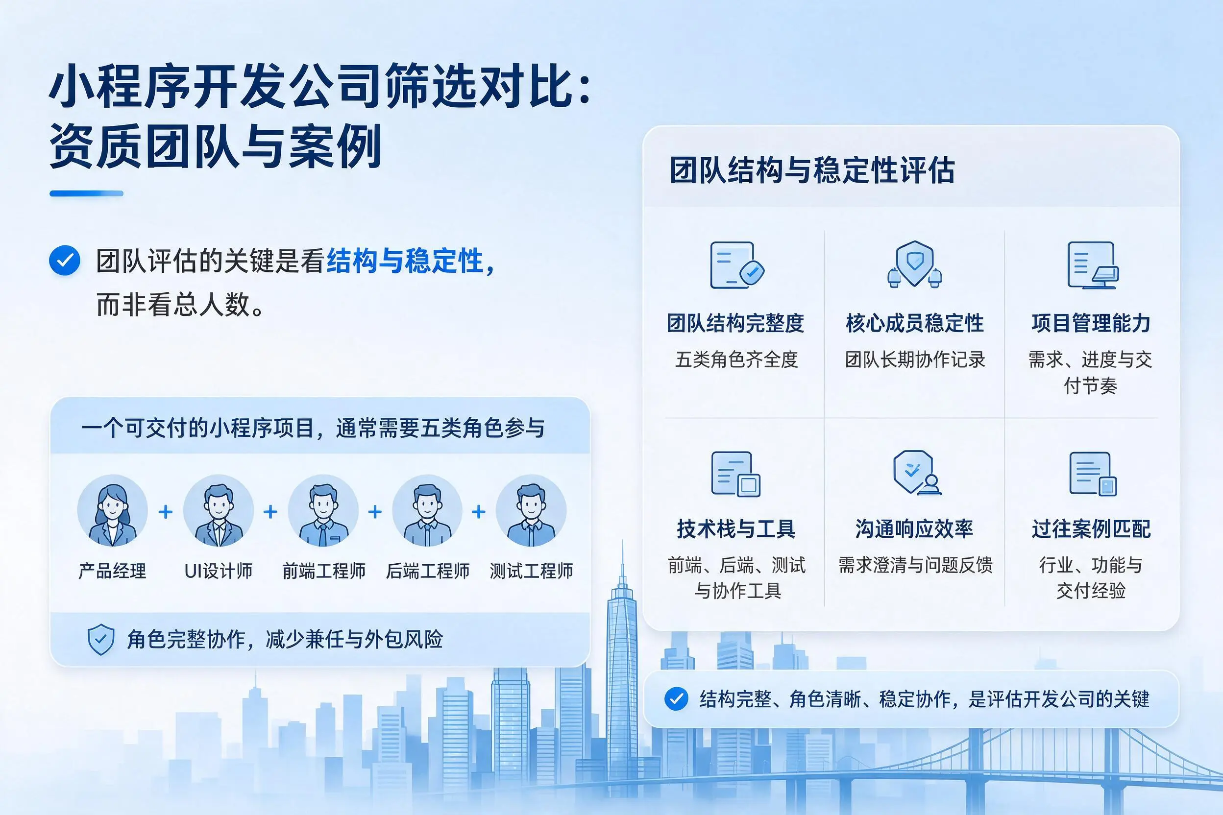钦州小程序开发公司筛选对比:资质团队与案例