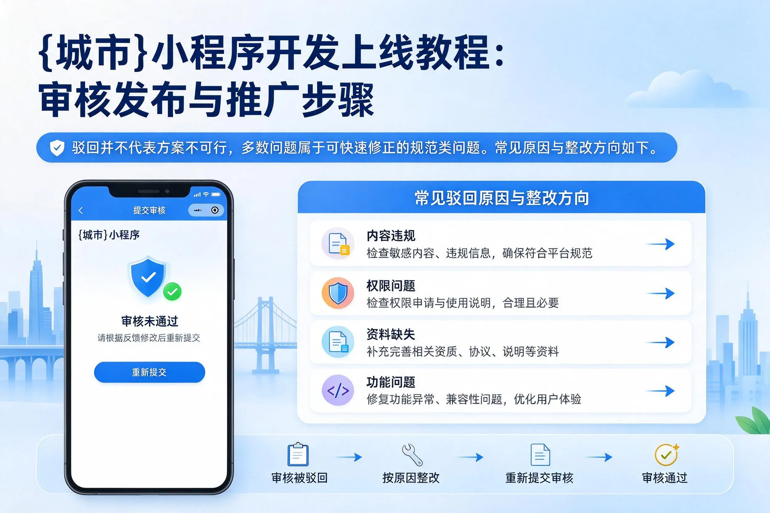 钦州小程序开发上线教程：审核发布与推广步骤