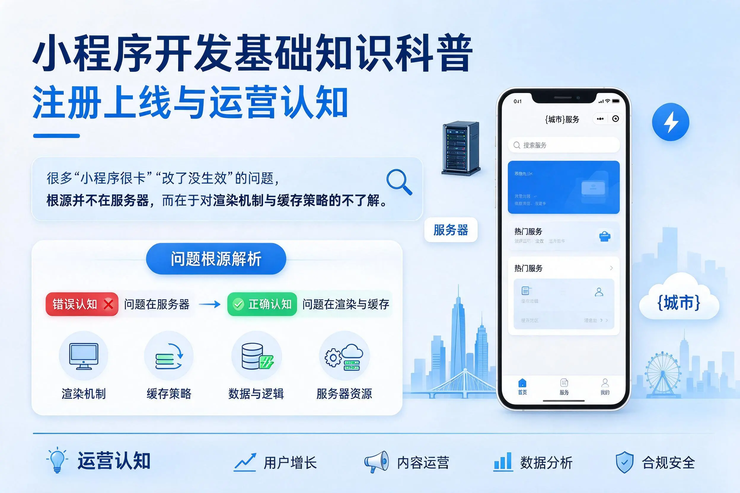 钦州小程序开发基础知识科普：注册上线与运营认知