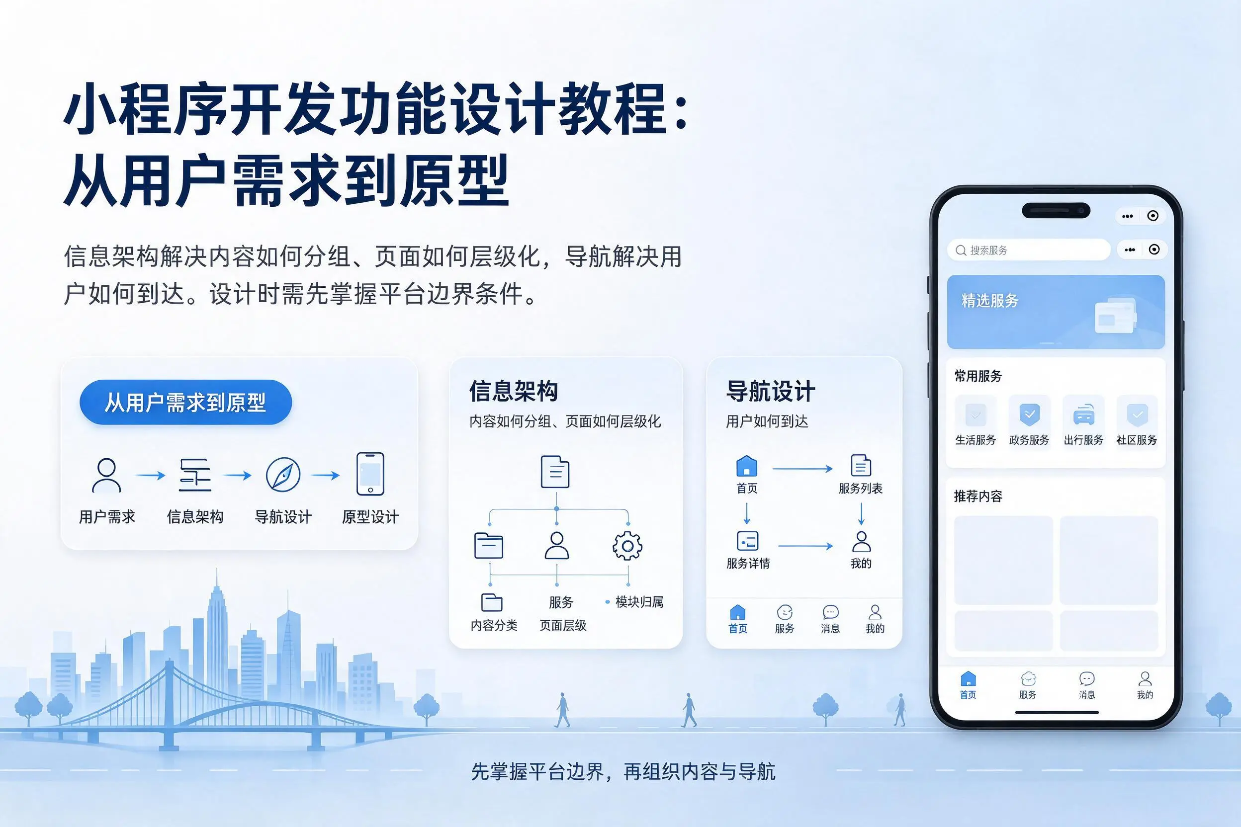 钦州小程序开发功能设计教程:从用户需求到原型