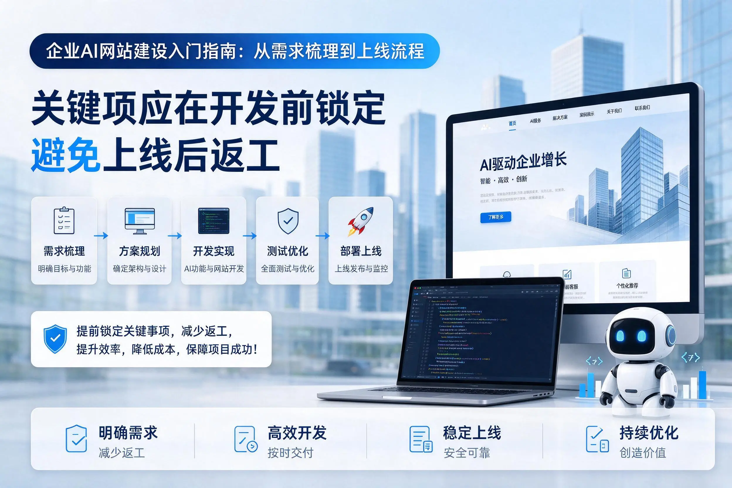 钦州企业AI网站建设入门指南：从需求梳理到上线流程