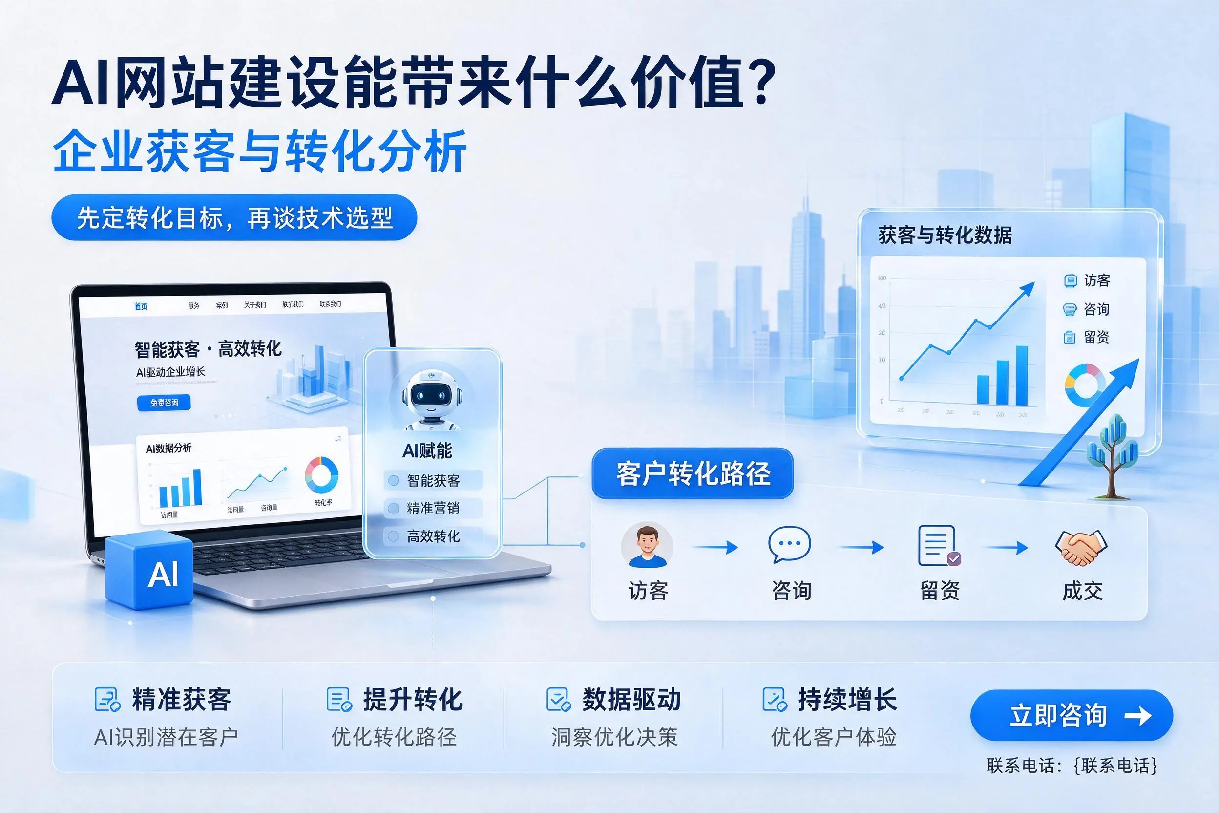 AI网站建设能带来什么价值?钦州企业获客与转化分析
